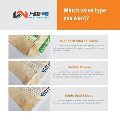 25 กิโลกรัม 40 กิโลกรัม 50 กิโลกรัม PP ถุงซีเมนต์เนื้อเปล่า PP ถุงวัลล์วบล็อก ด้านล่างที่มีวัลล์ว